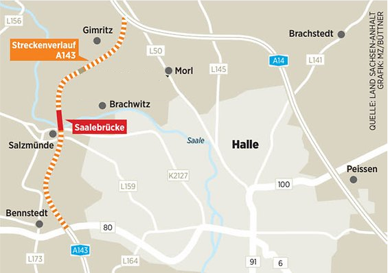 Nordtangente Halle - Mötzlich Tornau Seeben Frohe Zukunft