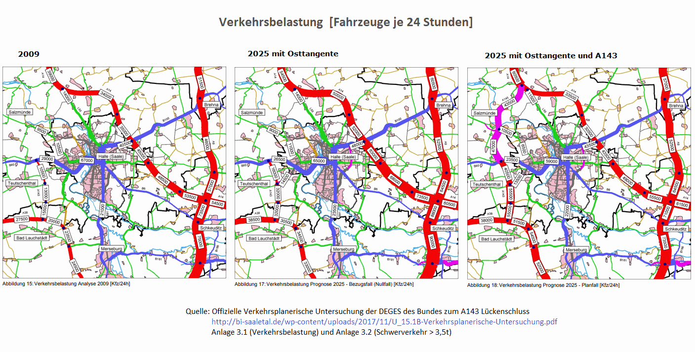Verkehrsströme um Halle (Saale)